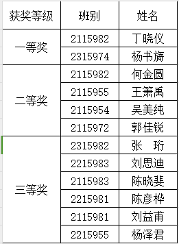 企业微信截图_17020176673397